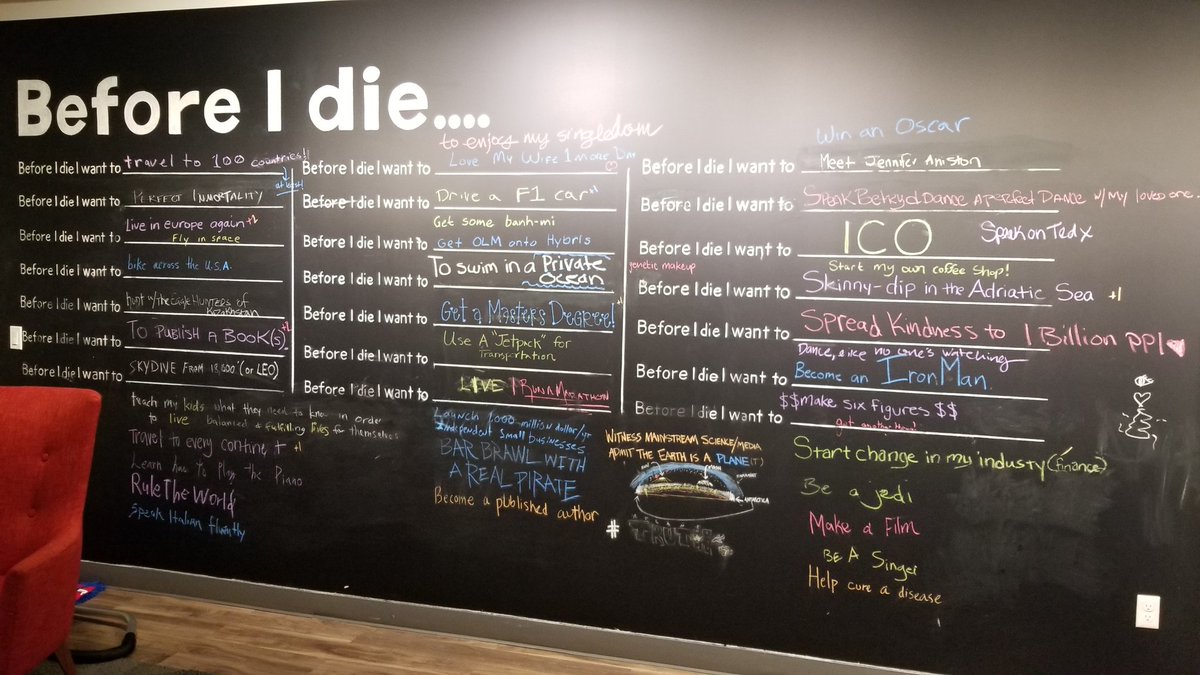 YasharF3's tweet photo. The list @thinkspace https://t.co/HBFn2vAq0Q