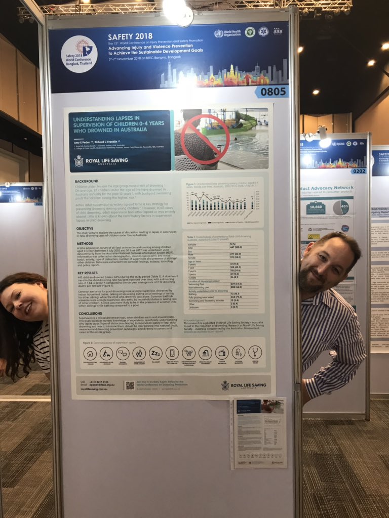 Dr Amy Peden (@amyepeden) on Twitter photo Research into 15 years of causes of distraction leading to supervision lapses in unintentional fatal #drowning among children u/5 in Australia #safety2018 Joint <a href="/RoyalLifeSaving/">Royal Life Saving</a> <a href="/jcu/">James Cook Uni</a> investigation. Full paper hopefully coming soon Research into 15 years of causes of distraction leading to supervision lapses in unintentional fatal #drowning among children u/5 in Australia #safety2018 Joint <a href="/RoyalLifeSaving/">Royal Life Saving</a> <a href="/jcu/">James Cook Uni</a> investigation. Full paper hopefully coming soon