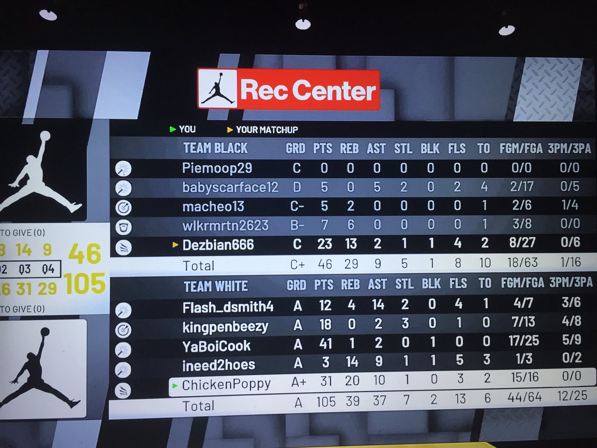Shhchicken's tweet photo. #TrenchesAkARec🔥 The Bros are #HunGry #CookAndChicken👨🏾🍳🐔
Put on a Show🔥 #TripleDub and #40ball #PopOut🎒
PG:@FDsmith4
SG:@kingpenbeezy
SF:@YABOICOOK1
PF:@Ineed2hoess
C:@ChickenTPO
@2KCrewFinder @TruPlayersOnly @Big_Brudda_PURP @2KHUNTSEARCH @OGKINGCURT @TheJonny2k https://t.co/WUMmOTF2ww