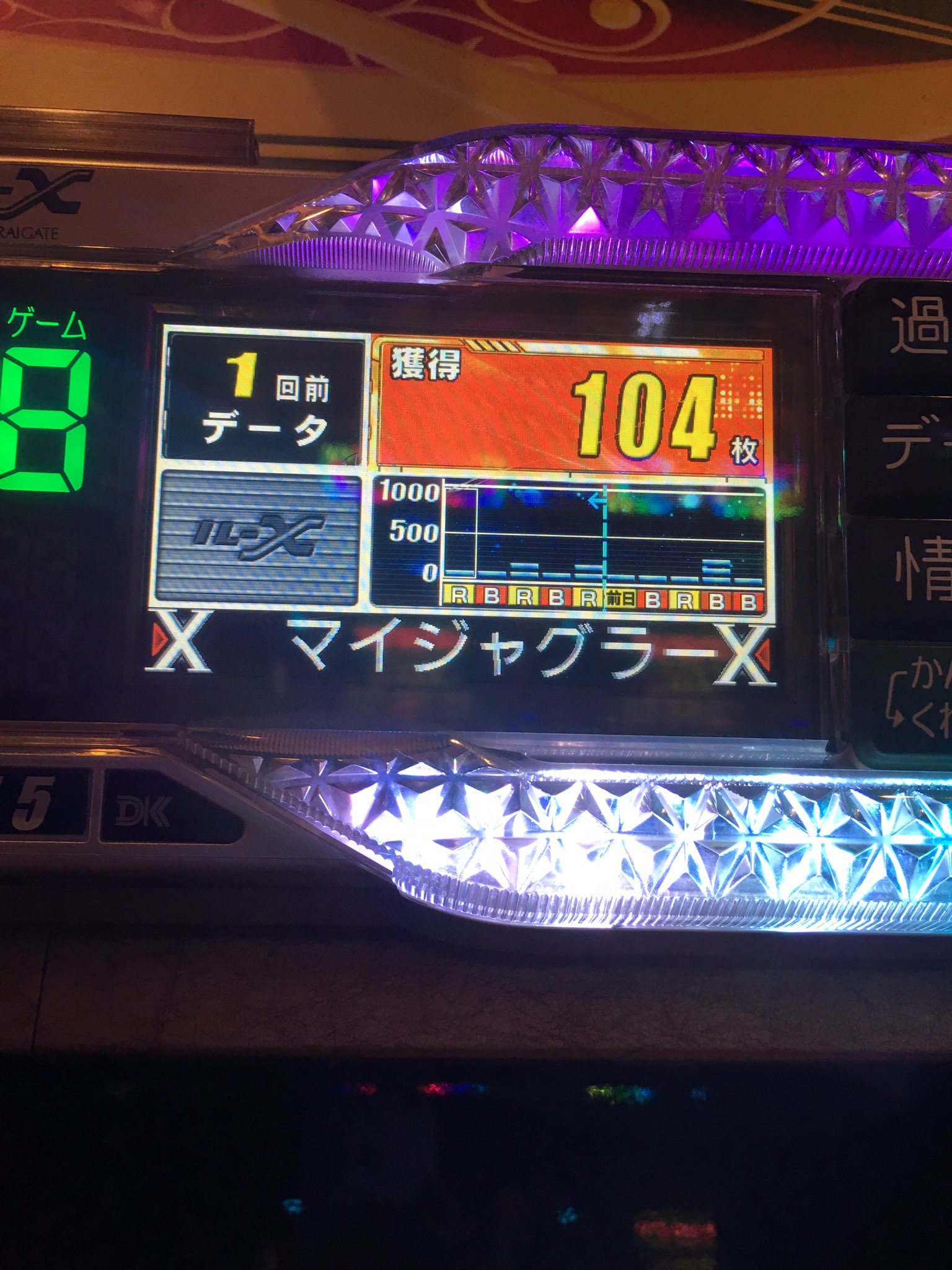 ゆまる スロカス Yumaru Surokasu Twitter