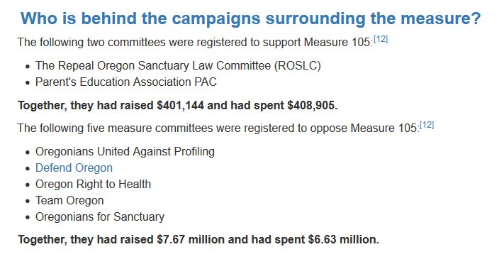 OregonIR's tweet image. David versus Goliath.
Grassroots volunteers versus paid political operatives.

Just like last time...
From @ballotpedia 
ballotpedia.org/Oregon_Measure…

#YESon105
#orpol
