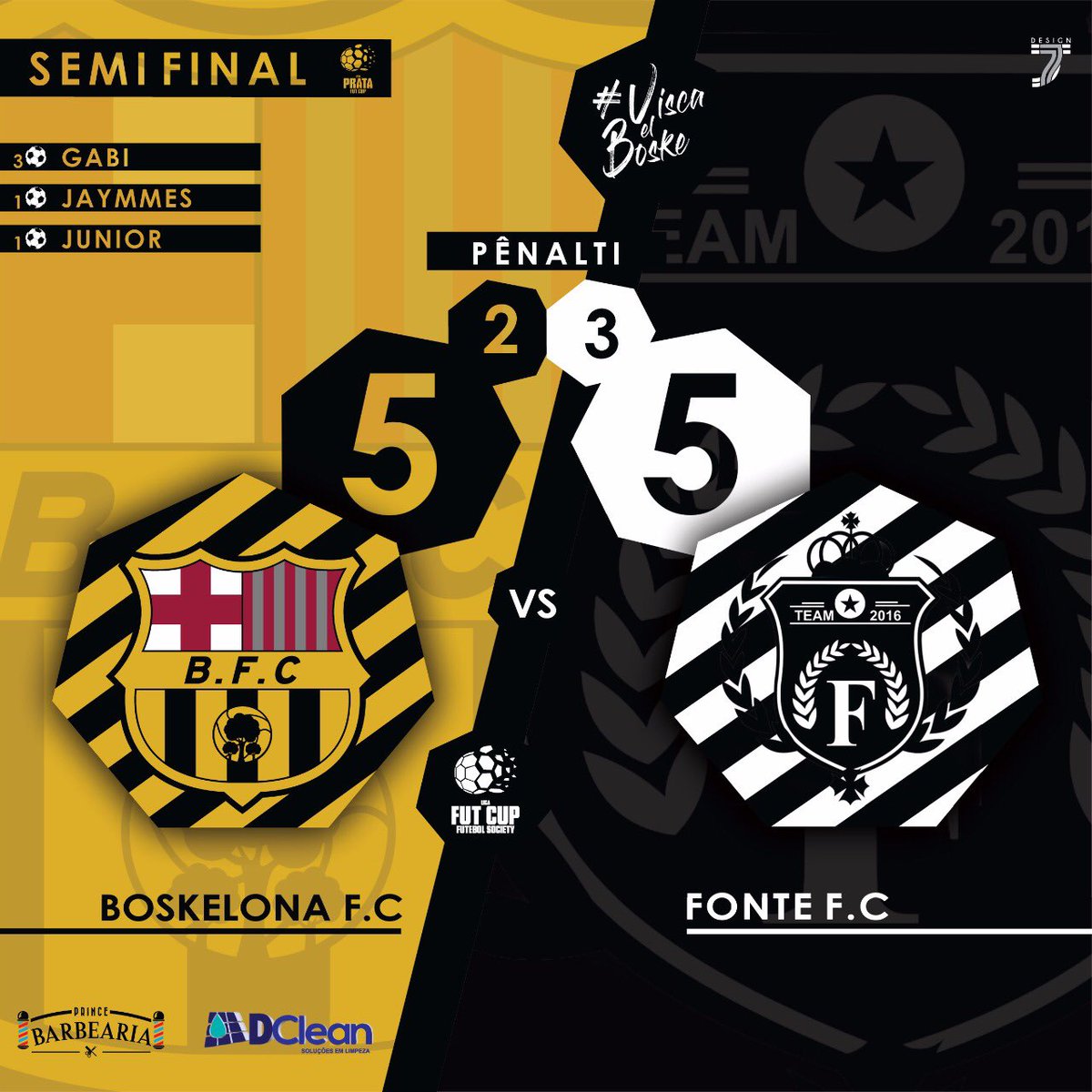 BoskelonaFC's tweet photo. DEU RUIM!!!

Mesmo fazendo um grande jogo e estando a frente do placar durante toda a partida, o Boske acabou cedendo o empate no final, o que levou a semi até os pênaltis.
Nos pênaltis foi vencido por 3x2 e deu adeus a competição.

#ViscaElBoske #FUTCUP #LigaPrata https://t.co/1n9pqzKDwc