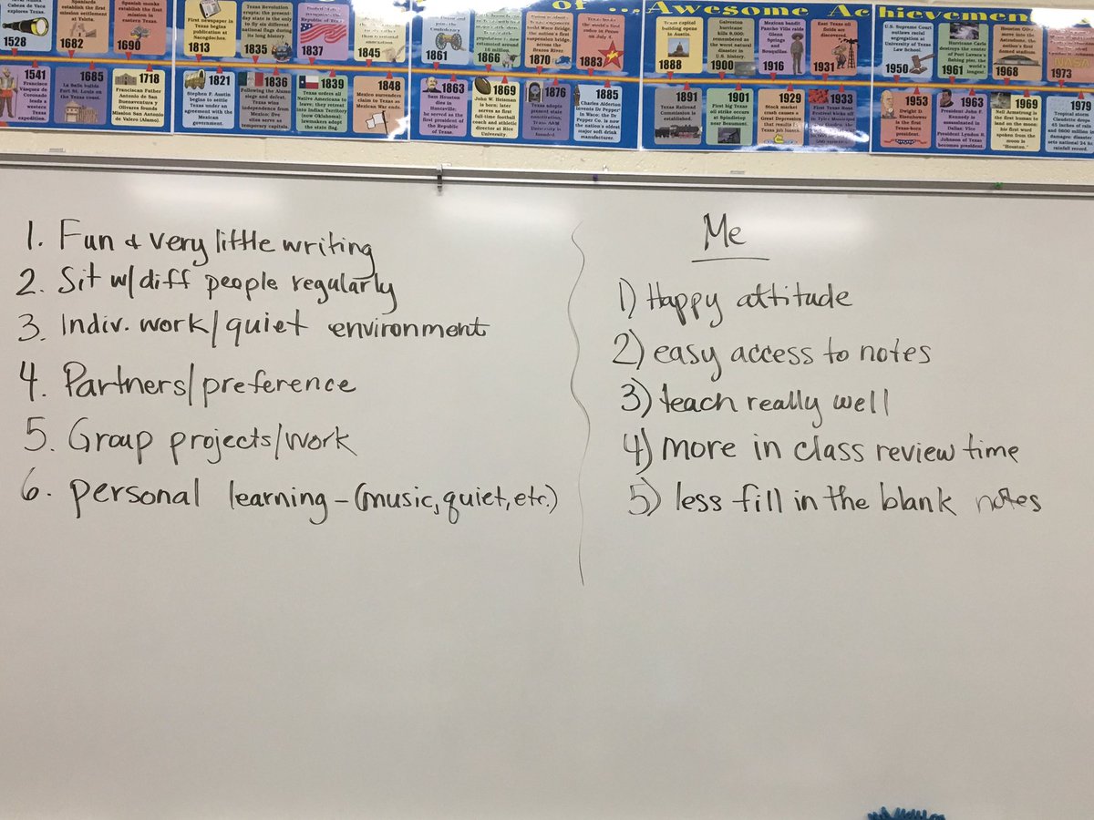 Honest conversations about our learning environment and classroom culture happened in Texas History today! <a href="/DoerreKISD/">Doerre Intermediate</a>