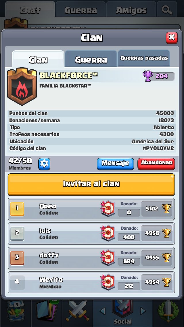 blackforcetm's tweet photo. Buen cierre de temporada, FAMILIA @CR_BlackStar @blackforcetm ❤️ https://t.co/zZYr0LaSGI
