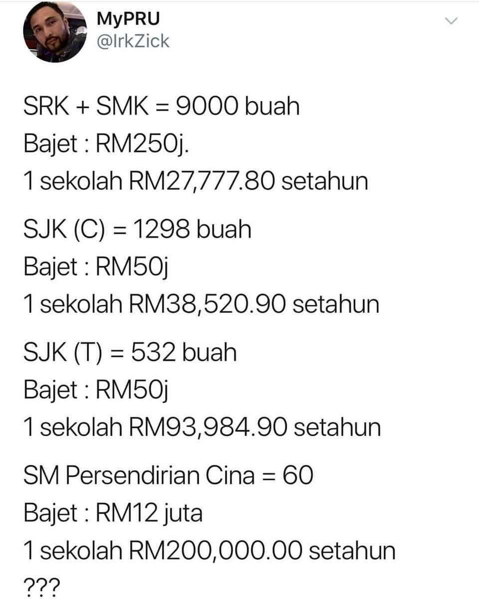 puteriputrajaya's tweet photo. Adakah ini dinamakan hak samarata??? https://t.co/PAXECd4Y3o