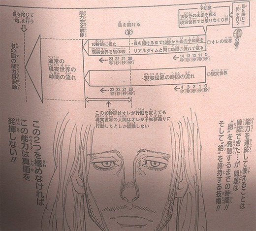 ツェリードニヒ ツェリードニヒ