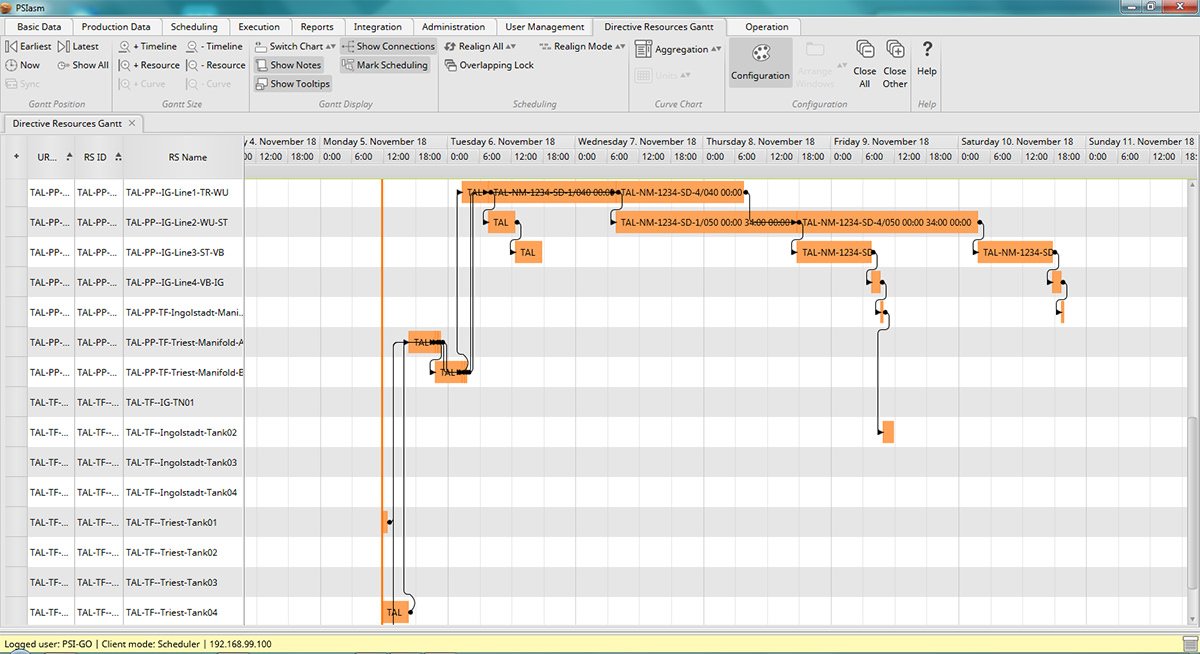 PSIAG's tweet image. PSI wins upgrade contract from Deutsche Transalpine Oelleitung GmbH #OilTransportation  #OilLogistics #PipelineOperations psi.de/en/psi-pressev…