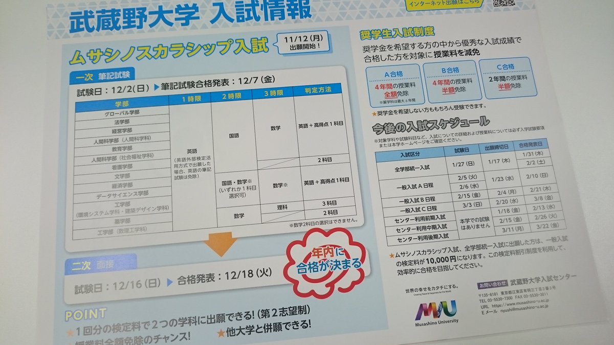 武蔵野大学入試センター Musashino University ムサシノスカラシップ入試 の出願が来週月曜日 11月12日から始まります 過去問はこちら Mスカラ入試をご覧ください T Co 8makkqw52c １次試験まであと26日です 昨年の倍率は2 7倍 奨学金