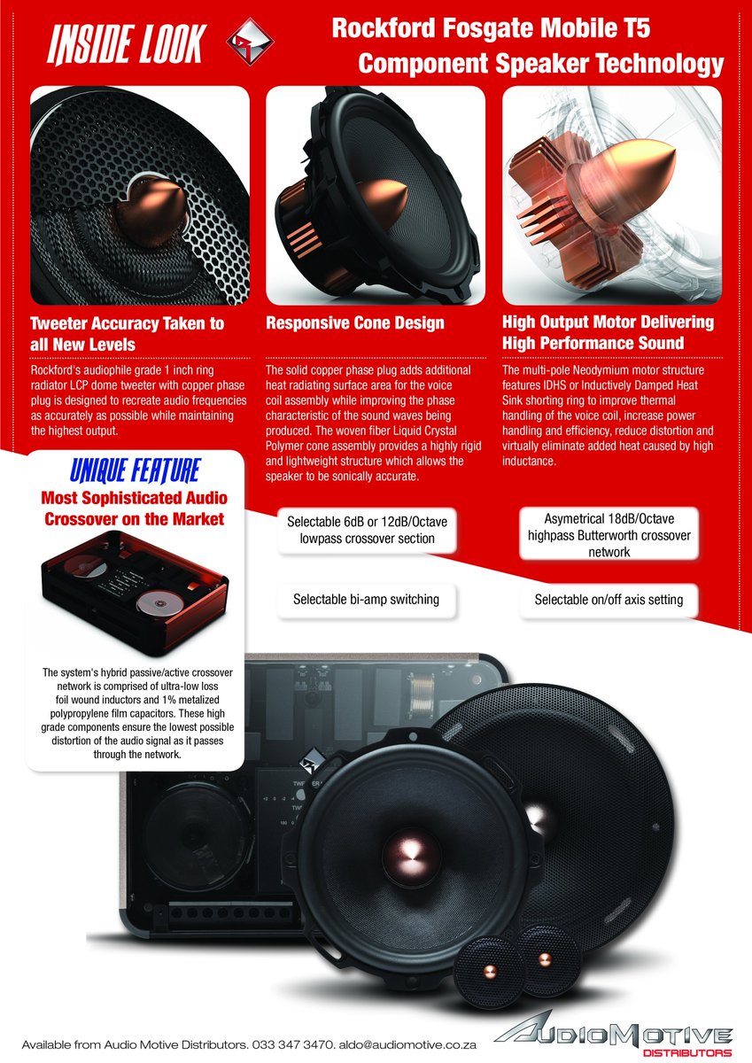 Rockford Fosgate SA Twitter: "The Rockford Fosgate - T5 6.5" Component Speakers - T5652-S Only left in SA - and less than that left on the entire planet for sale!