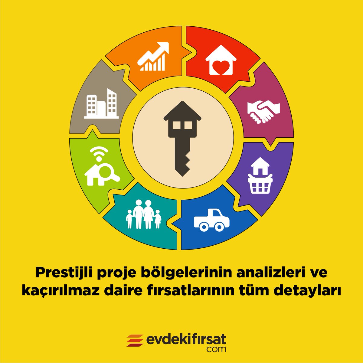 Hayalini kurduğunuz evi bulmak için, ilanların arasında kaybolmanıza gerek kalmadı.
Size en uygun fırsat burada, bir arada.
evdekifirsat.com