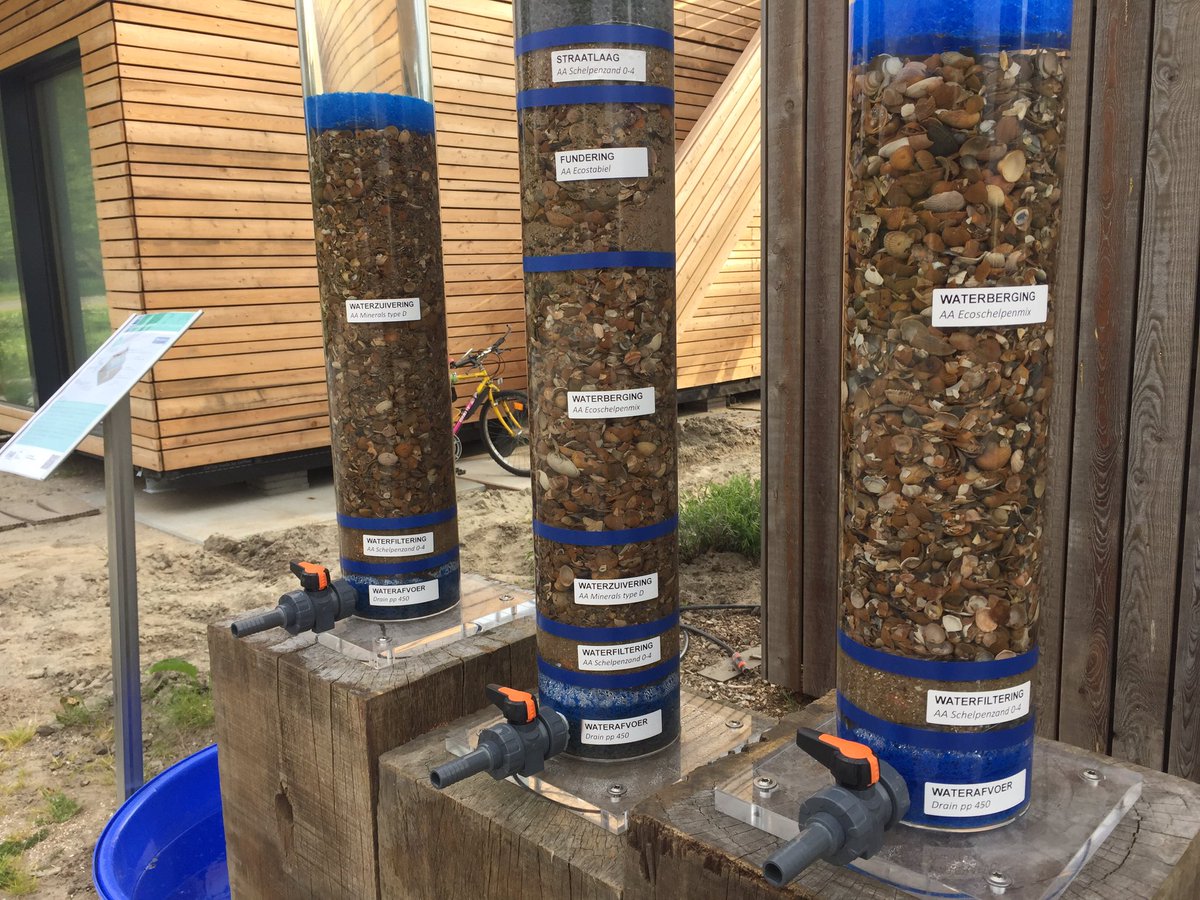 EWB Circular Rain tweet media