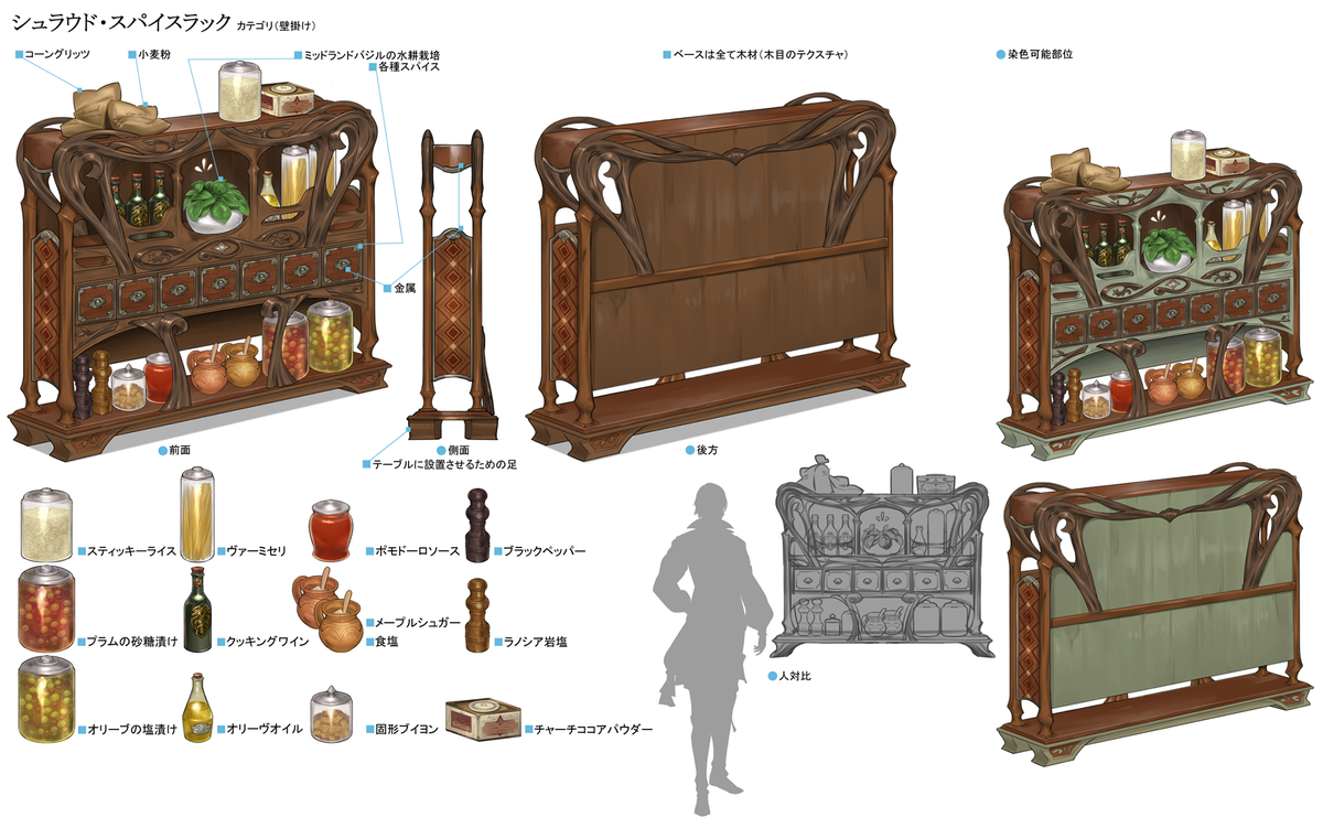 Nora Rappy Carbuncle No Twitter 染色可能部分はこのデザイン画通りかな シュラウド スパイスラックと冒険者の旅支度はこのコンテスト結果見た時から一目惚れしてた奴なので凄く嬉しい そして考えてくれたセンスあるヒカセンに圧倒的感謝 調度品デザイン