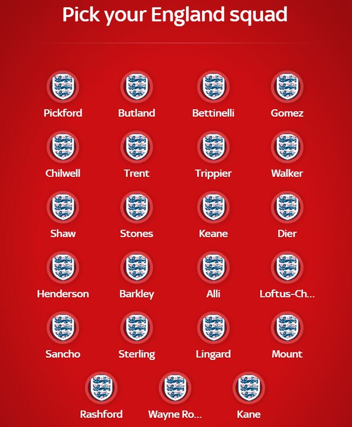 Sky Sports Football on Twitter "🏴󠁧󠁢󠁥󠁮󠁧󠁿 PICK YOUR ENGLAND SQUAD 🏴󠁧󠁢󠁥󠁮󠁧󠁿 With Wayne Rooney set