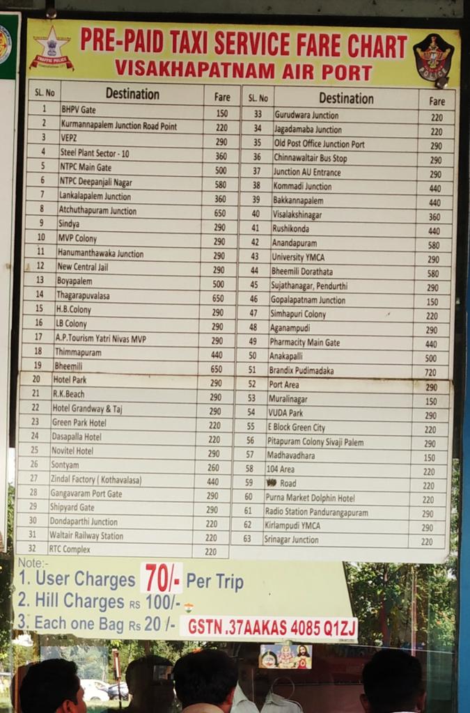 Prepaid taxi services information at #vizagairport #visakhapatnamairport @PakkaVizag @VizagPanda @UttarandhraNow @vizag_smartcity @hashvizag @Justice_4Vizag @vizagities @StartupViz @IIM_Vizag @incredibleindia @AAI_Official @SKChimmili @skydome286 @DigitalValley_ @vibrantvizag