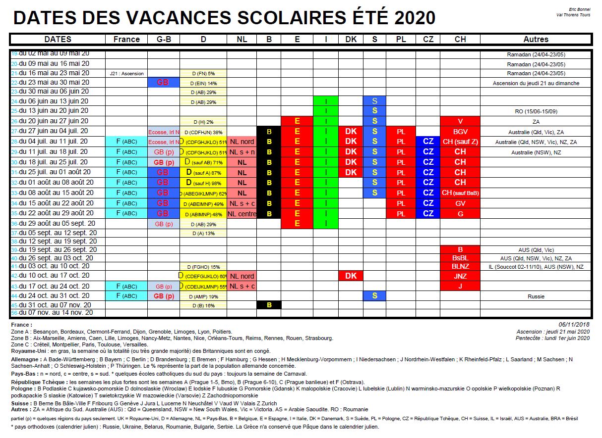 Calendrier Vacances Europe 2023 Eric Bonnel (@Ebonnel) / Twitter