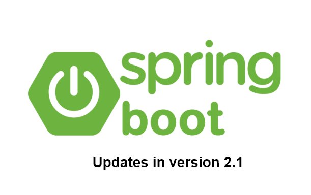 Spring boot kafka consumer. Spring boot logo. spring java логотип. spring boot icon. spring boot image.