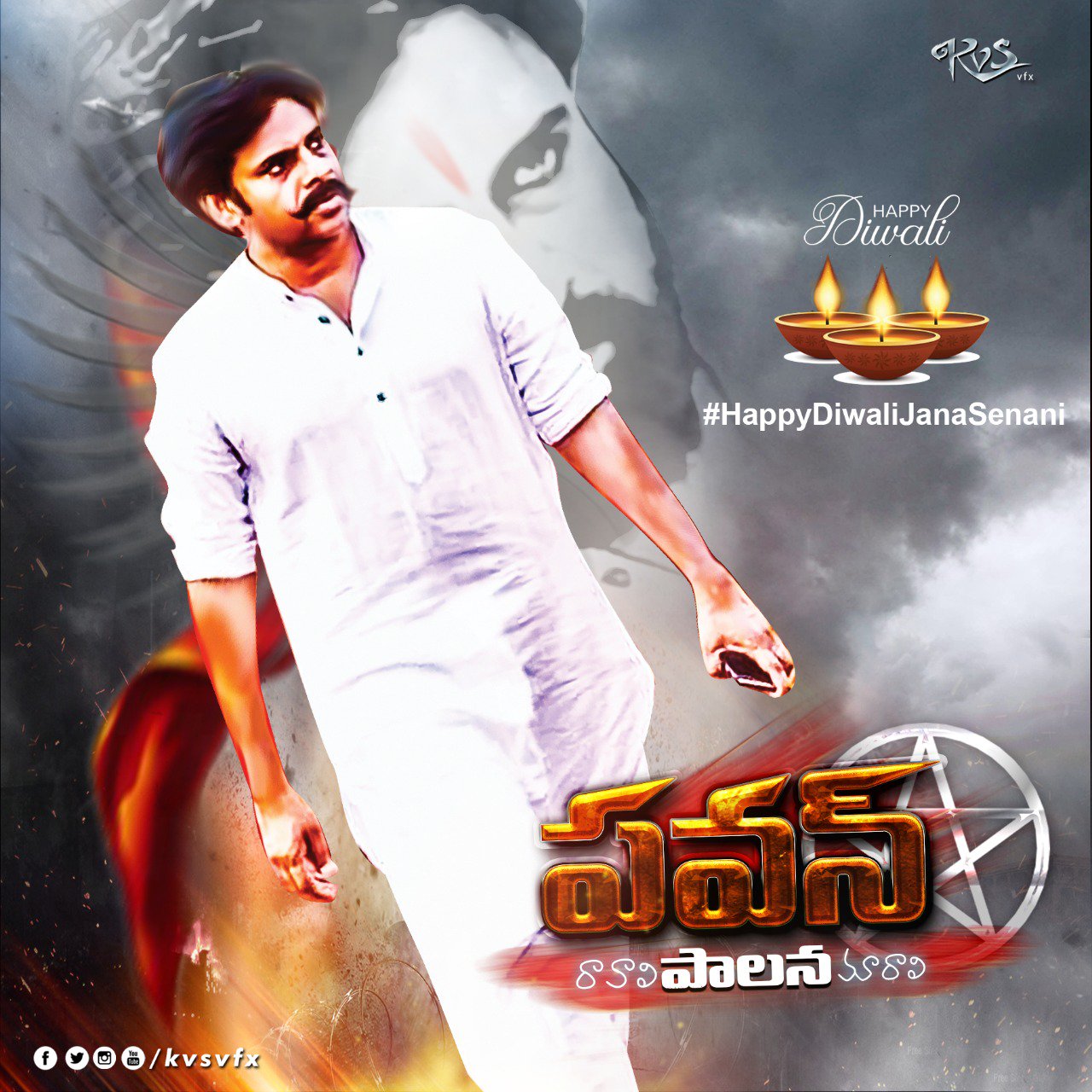 Kavali Manoj Kumar (Vikarabad) on Twitter: