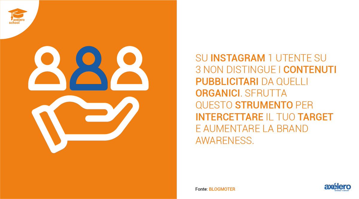 I #socialnetwork sono il luogo ideale dove cercare nuovi clienti: usali al meglio per cogliere ogni occasione di #business #axeleroschool