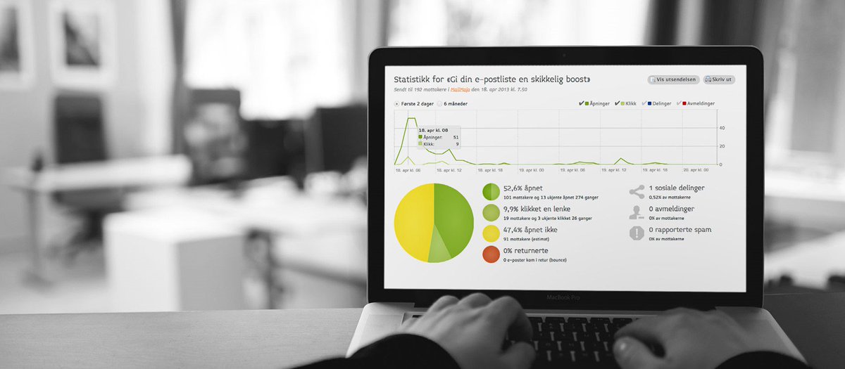 Nytt medlemstilbud: <a href="/mailmojo/">Mailmojo</a>! Vi er glade for å kunne tilby en svært god medlemsrabatt og et skreddersydd tilbud for våre medlemmer. Opprett gratis prøvekonto i dag:  bit.ly/2D7xjfV