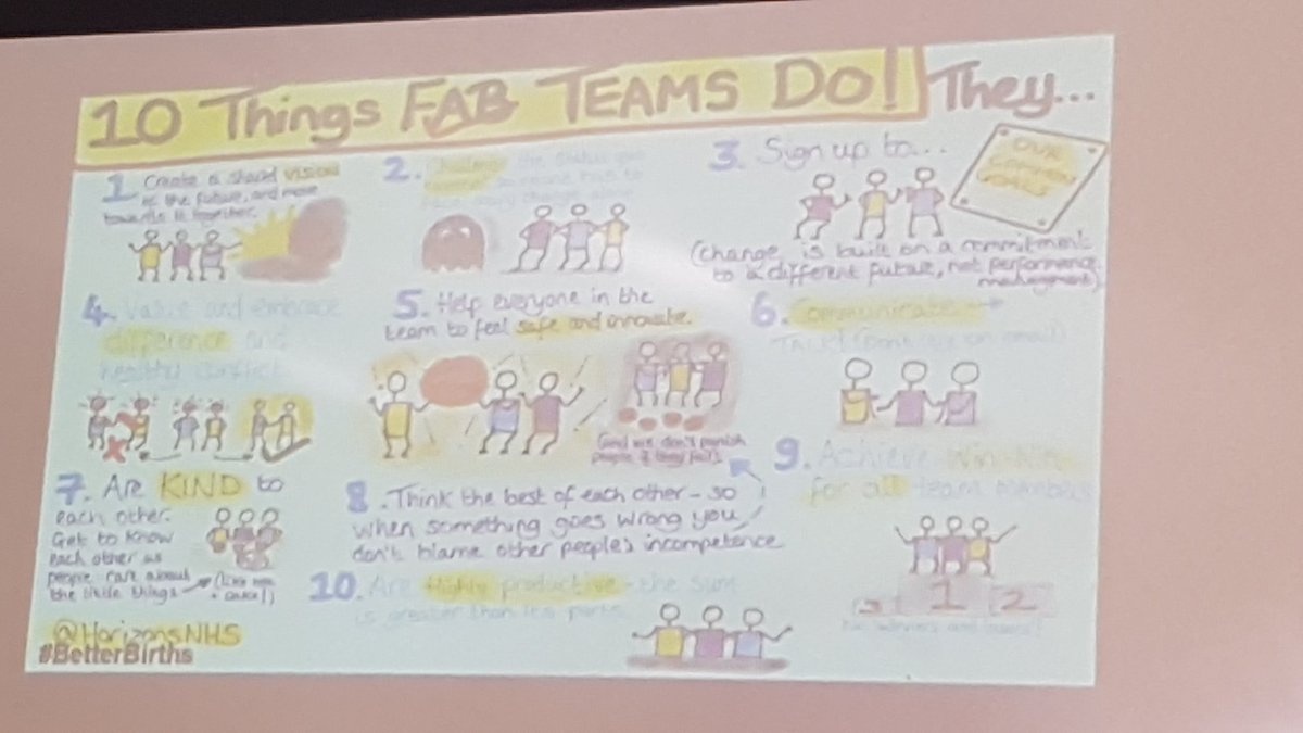 jossette jones (@jossettec) on Twitter photo #teamworkmakesthedreamwork <a href="/glosbetterbirth/">Better Births Gloucestershire</a> <a href="/swmcn2/">South West Maternity Clinical Network</a> #teamworkmakesthedreamwork <a href="/glosbetterbirth/">Better Births Gloucestershire</a> <a href="/swmcn2/">South West Maternity Clinical Network</a>