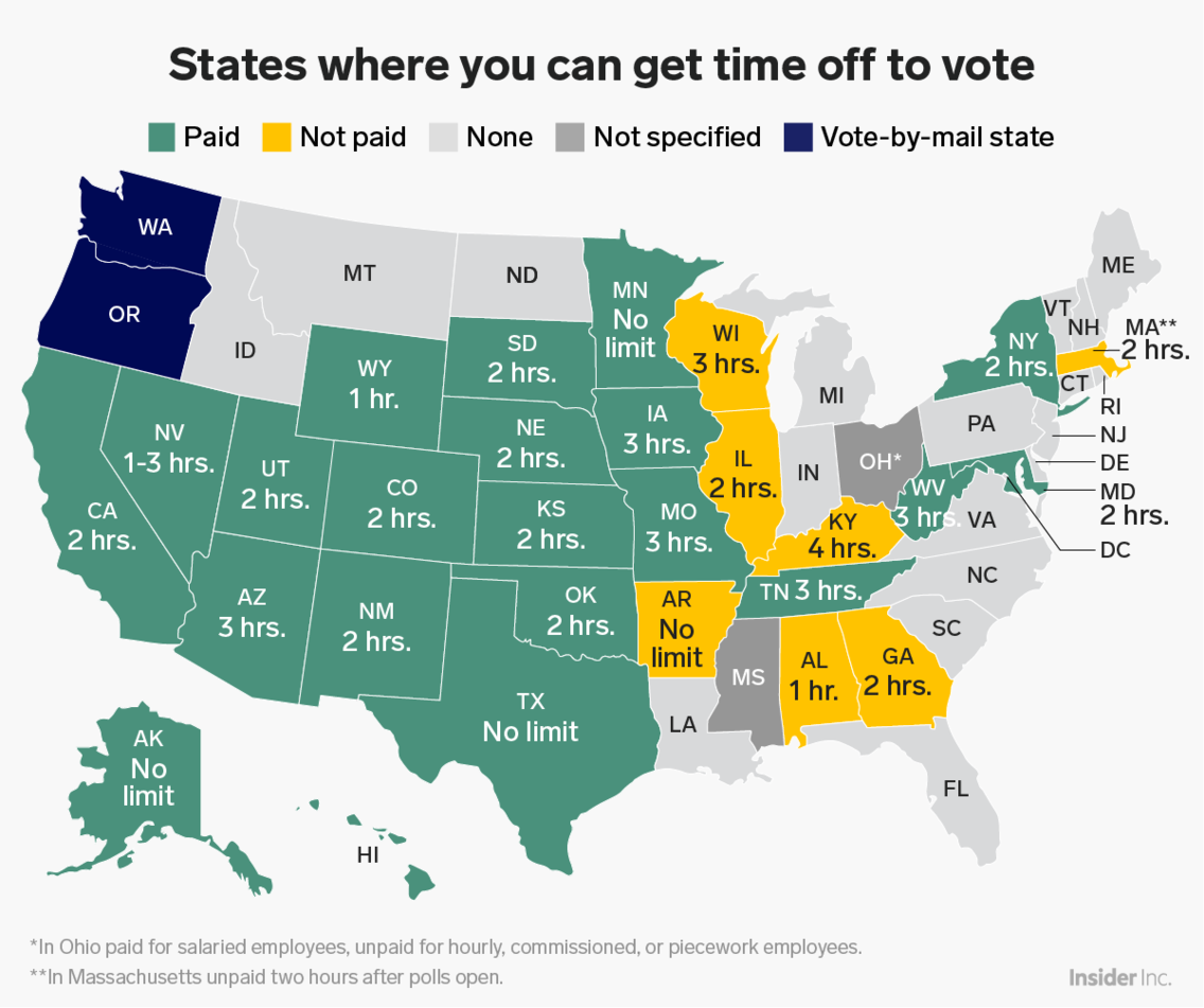 cmclymer's tweet image. Hey folks, chances are that you live in a state that guarantees time off to vote today. Check this map, let your boss know you'll be voting, and go get it done!

(source: Skye Gould/Olivia Reaney/Business Insider)

#ElectionDay