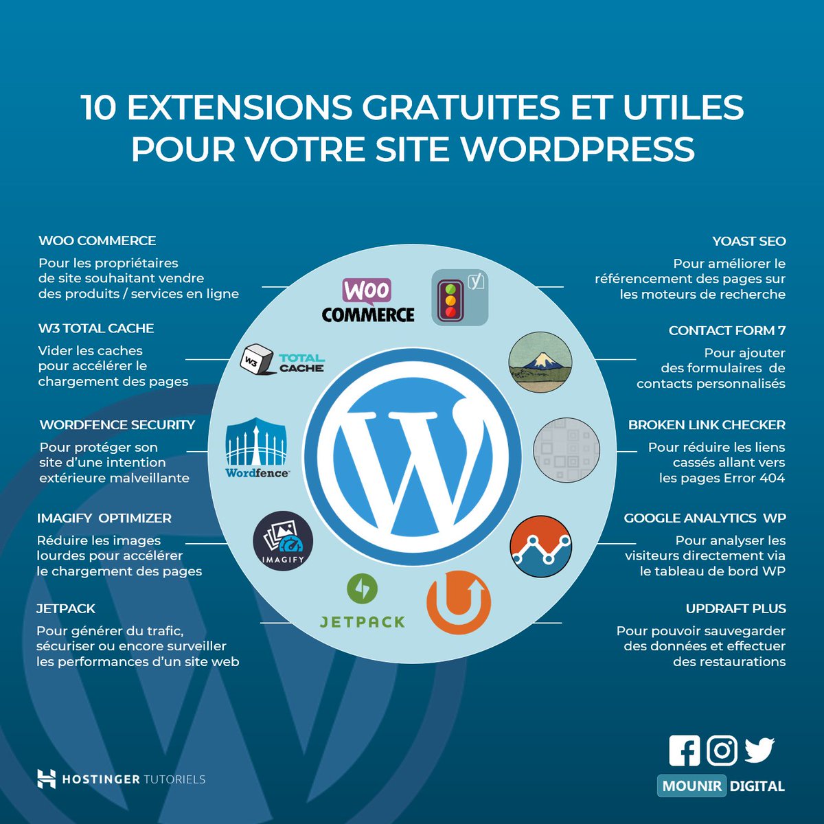 oni_sas's tweet image. RT @AnthonyRochand: 10 extensions utiles et efficientes pour son site Wordpress via  @mounirdigital #Contentmarketing #MarketingDigital #SEO