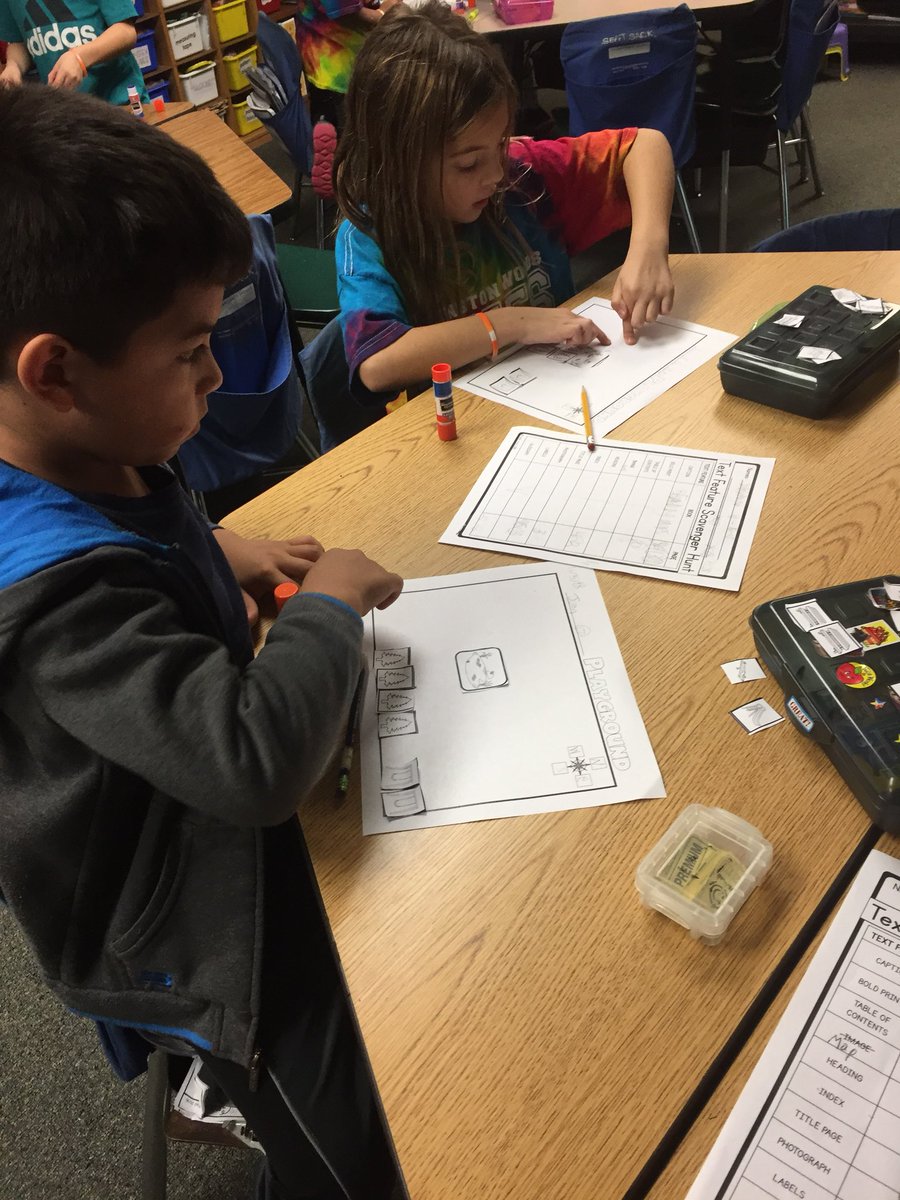 MaddenClass's tweet photo. Yesterday we made playgoround maps using cardinal directions. NWES
#fwesinspireslearning https://t.co/ewWuEMu94d