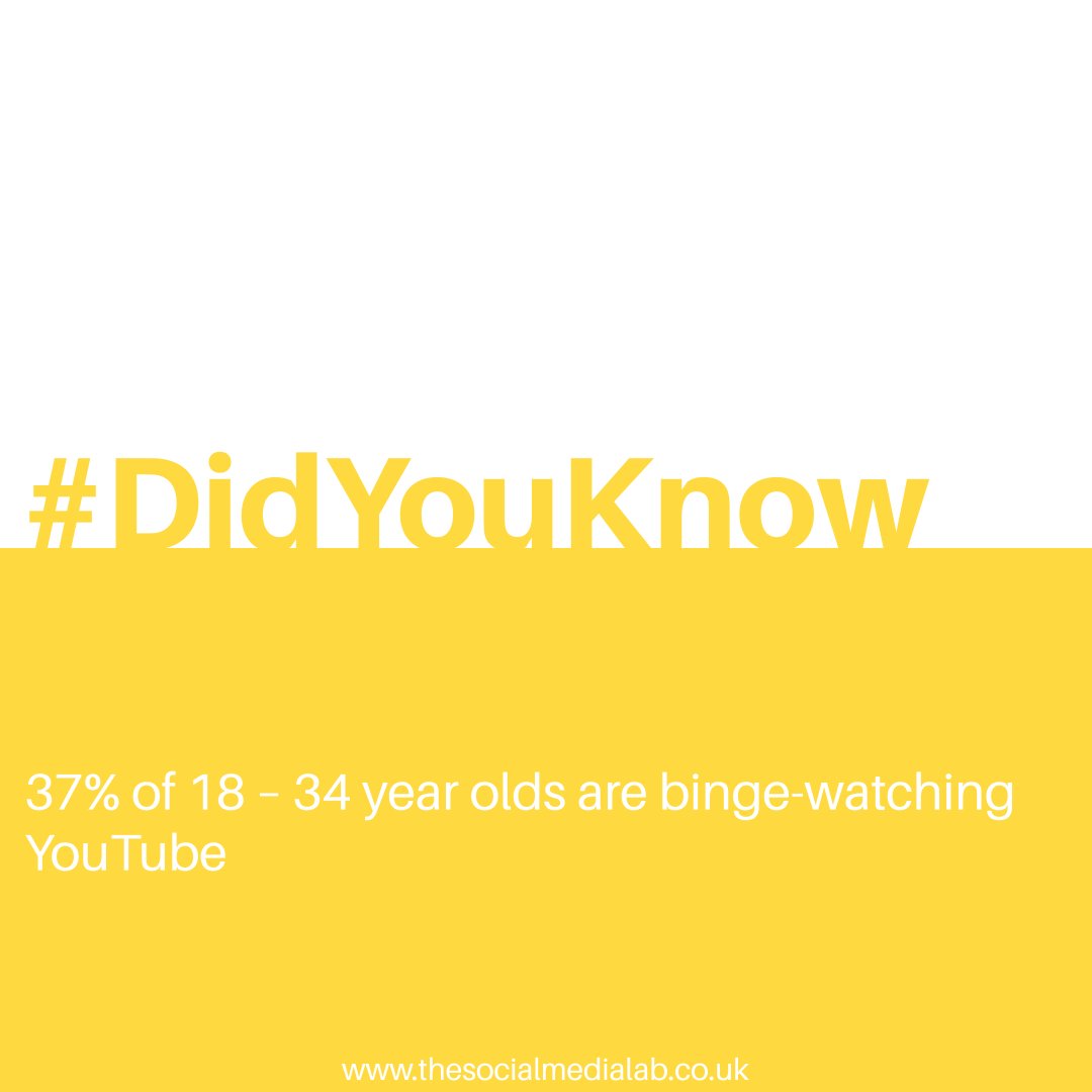 _TSMLab's tweet image. #didyouknow

37% of 18 – 34 year olds are binge-watching YouTube