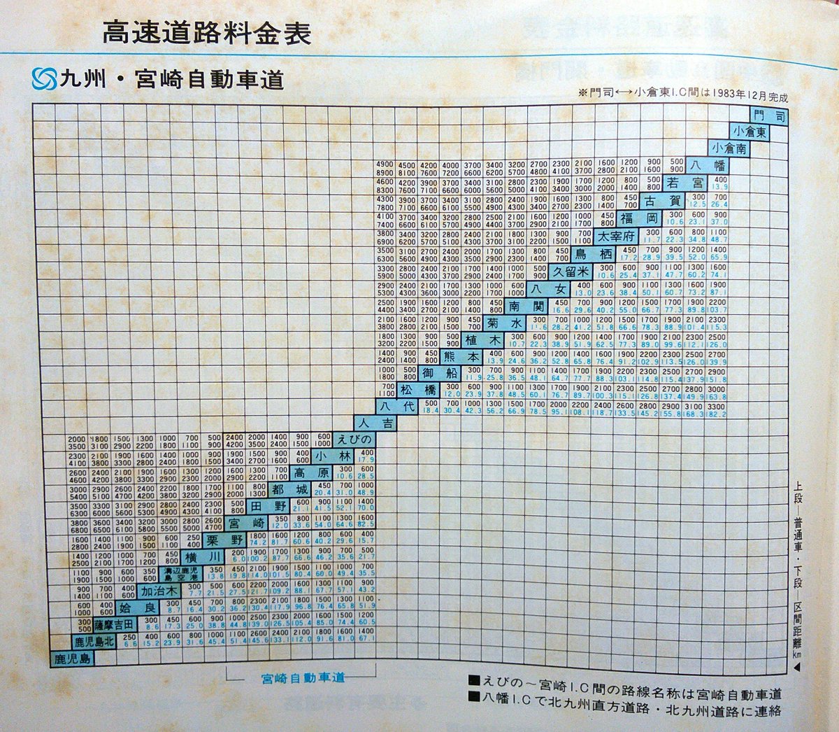 高速 道路 料金 九州