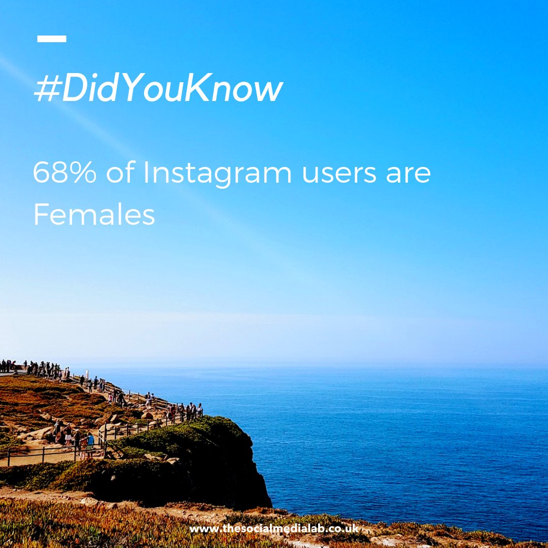 _TSMLab's tweet image. #didyouknow

68% of Instagram users are Females
