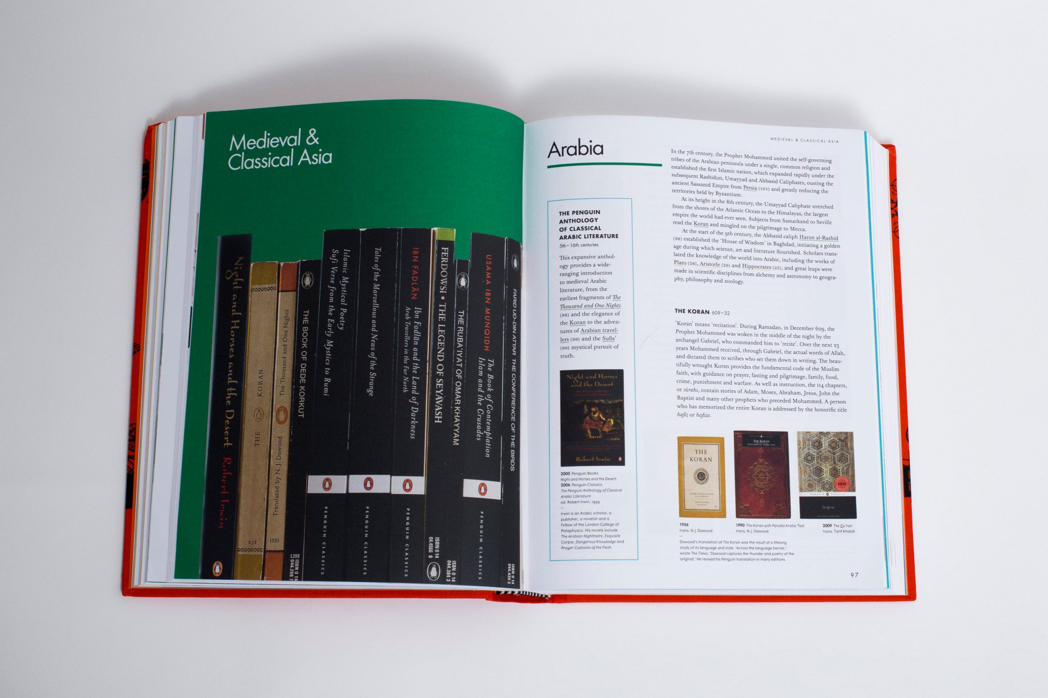 Penguin Classics Uk On Twitter If You Had If Time To Read - 