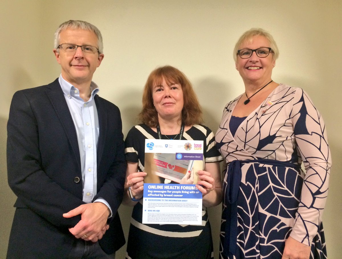 Space for Sharing tweet media