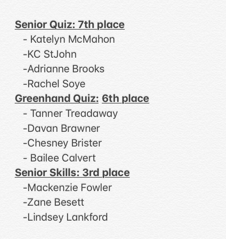 Northwest FFA tweet media