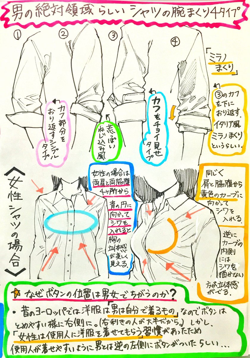 吉村拓也 イラスト講座 10rt 5000いいね ありがとうございます スーツの描き方 2ページ講座 シャツの描き方 も セットで試してね
