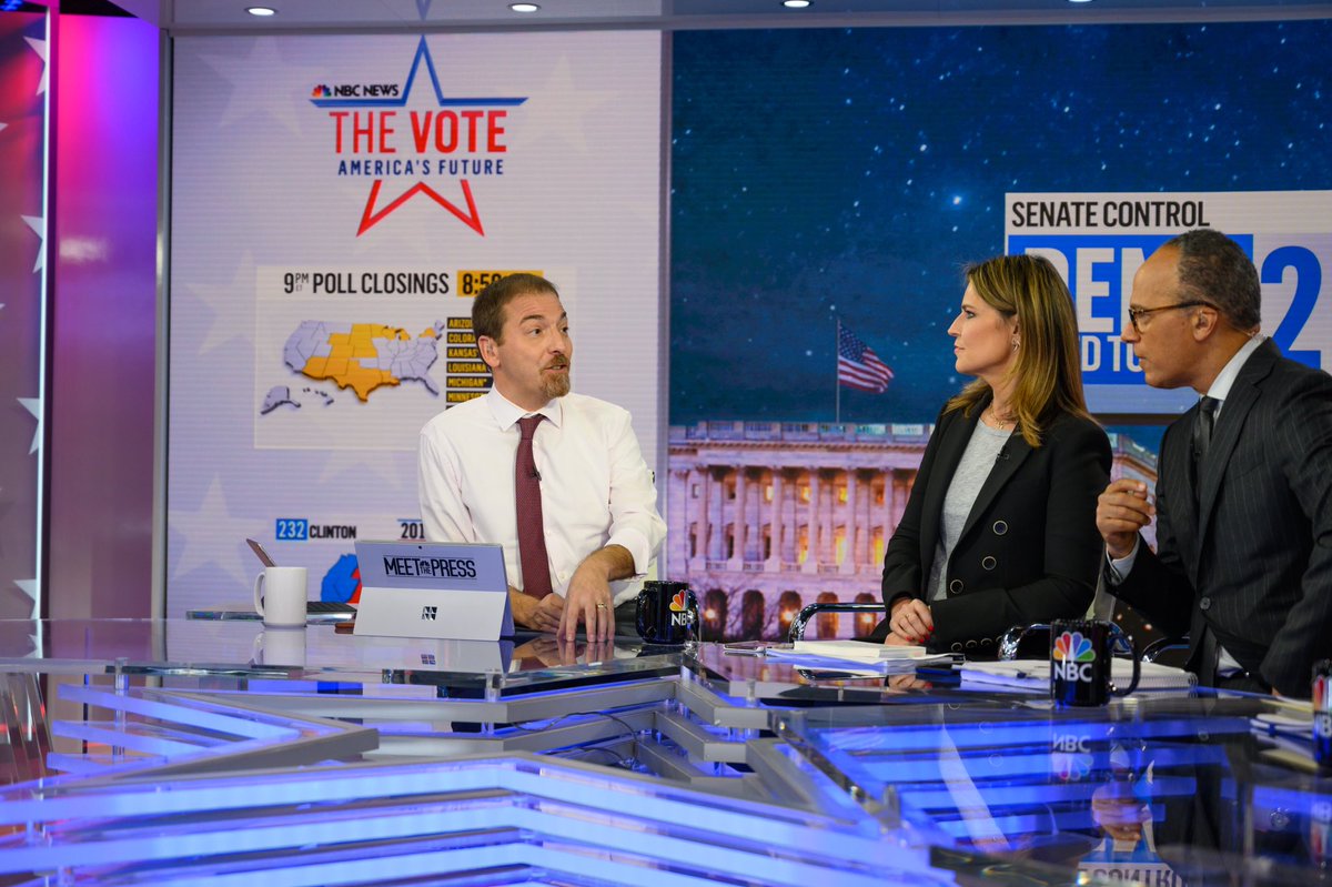 Nbc News Pr On Twitter It S Election Day Lesterholtnbc Savannahguthrie Chucktodd Rehearse Yesterday In Nbcnews Election Hq From Studio 1a Preparing For The Big Night Watch Tonight Starting At 8p 7c