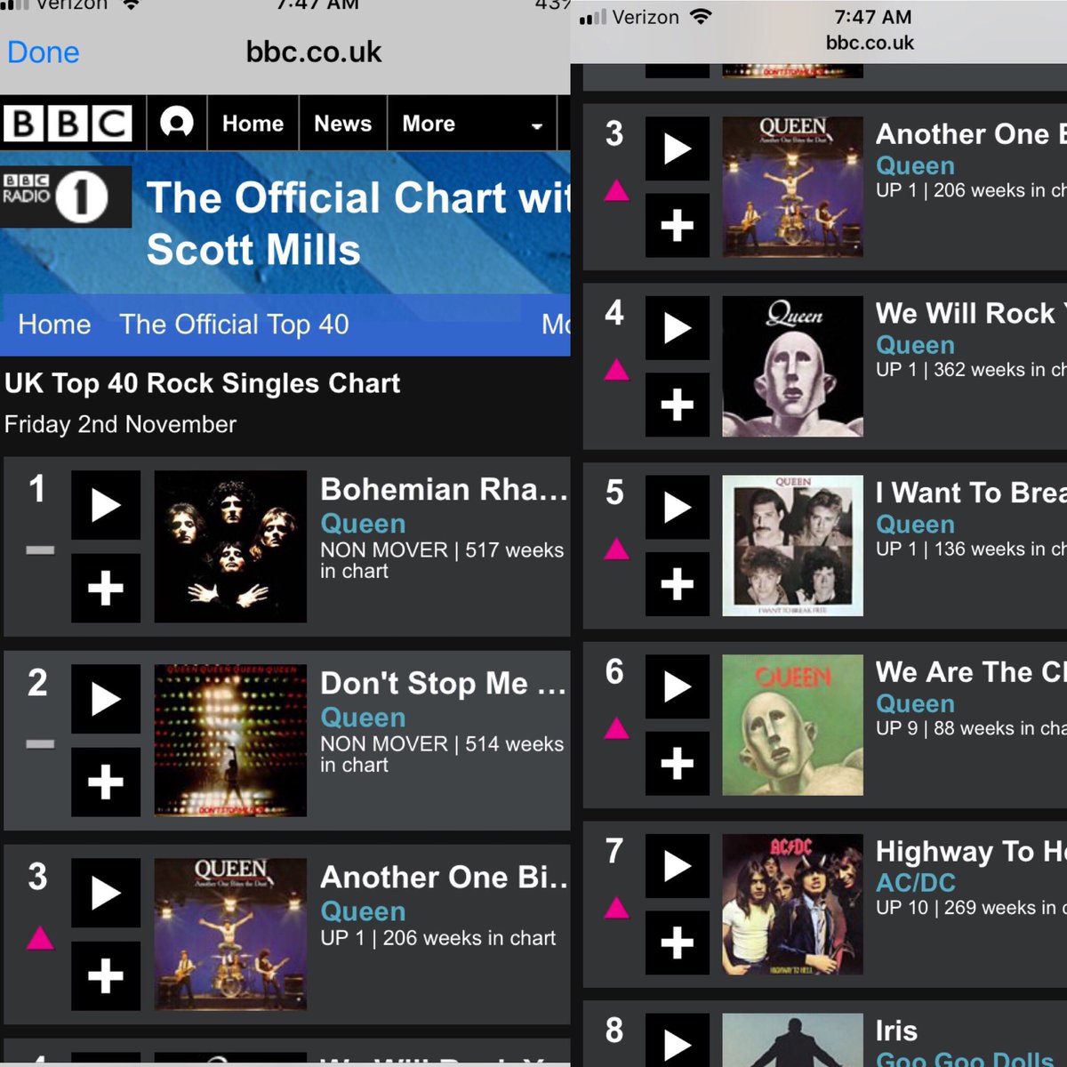 Bbc One Music Charts