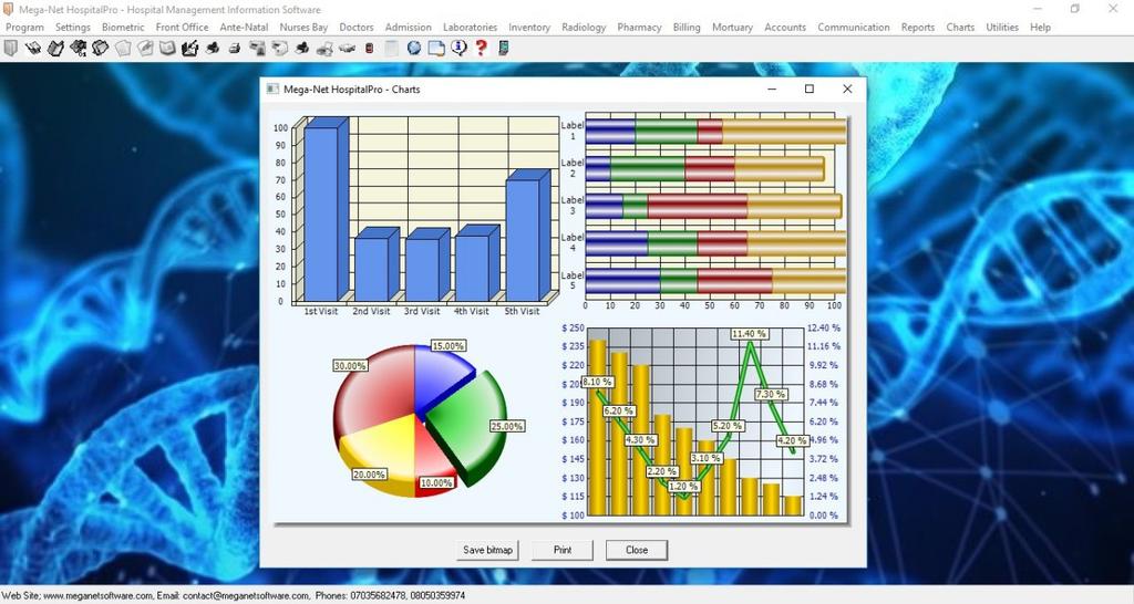 Hospital Charting Software