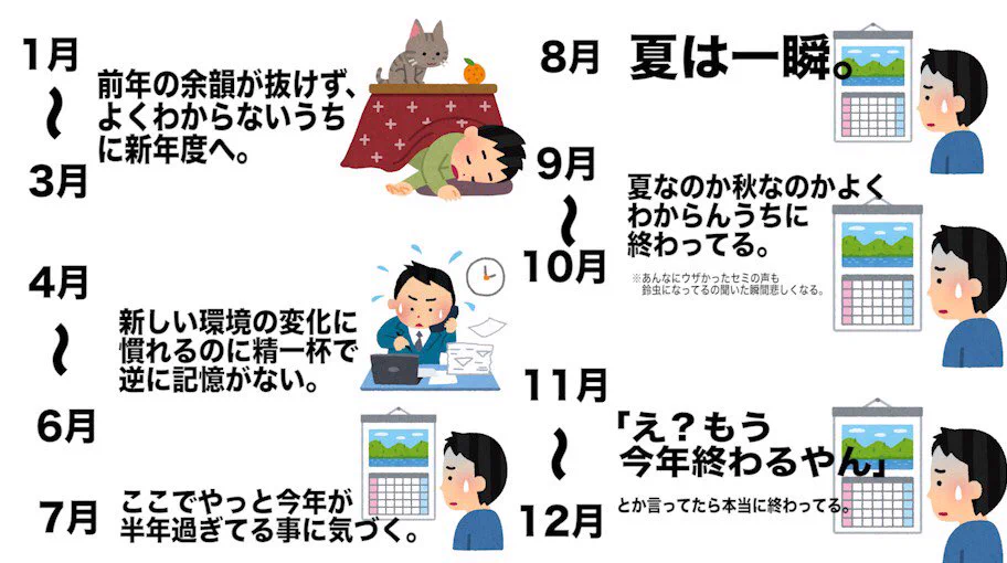 2019年まで…あと2ヶ月！？もう1年が終わる事に気づくと驚く気持ち、分かります！