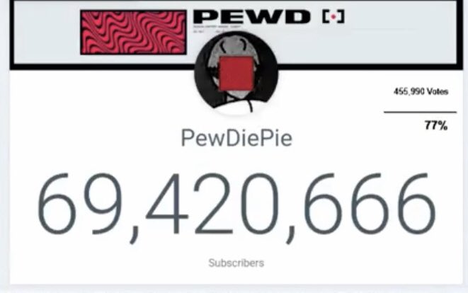 111,866,209 subscribers - PewDiePie's realtime statistics