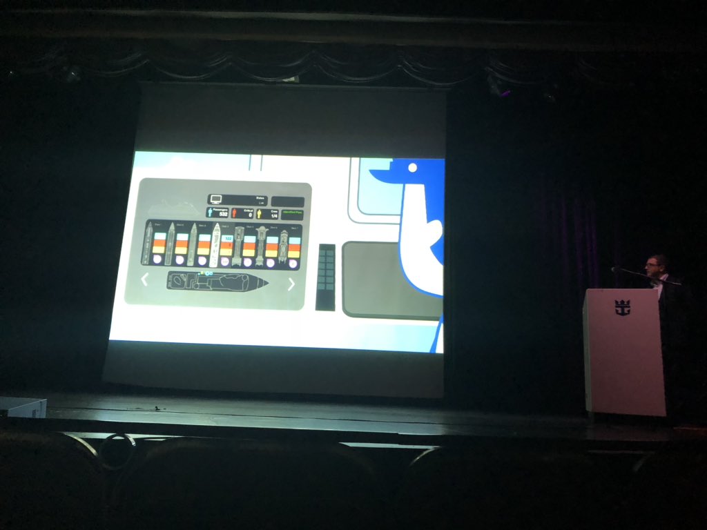 NatasaPilidou's tweet image. Proud of #Cyprus-based project @Lynceus2Market developing revolutionary #technology to save lives in case of emergency on board a cruise #ship. Fascinating demonstration on board @Royalcaribbean cruise ship in #Athens @maritimeCyprus #innovation