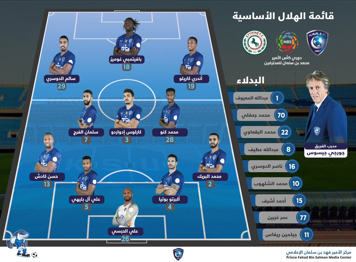 الهلال ضد الاتفاق