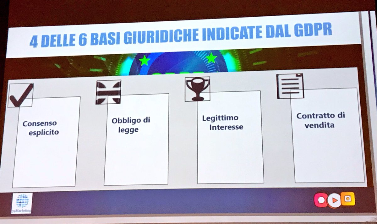 mediausweb's tweet photo. #GDPR e #ContentMarketing. Cosa sapere? Il consenso deve essere espresso in modo libero, provabile e specifico. #SMStrategies https://t.co/5G6dBdUTXd