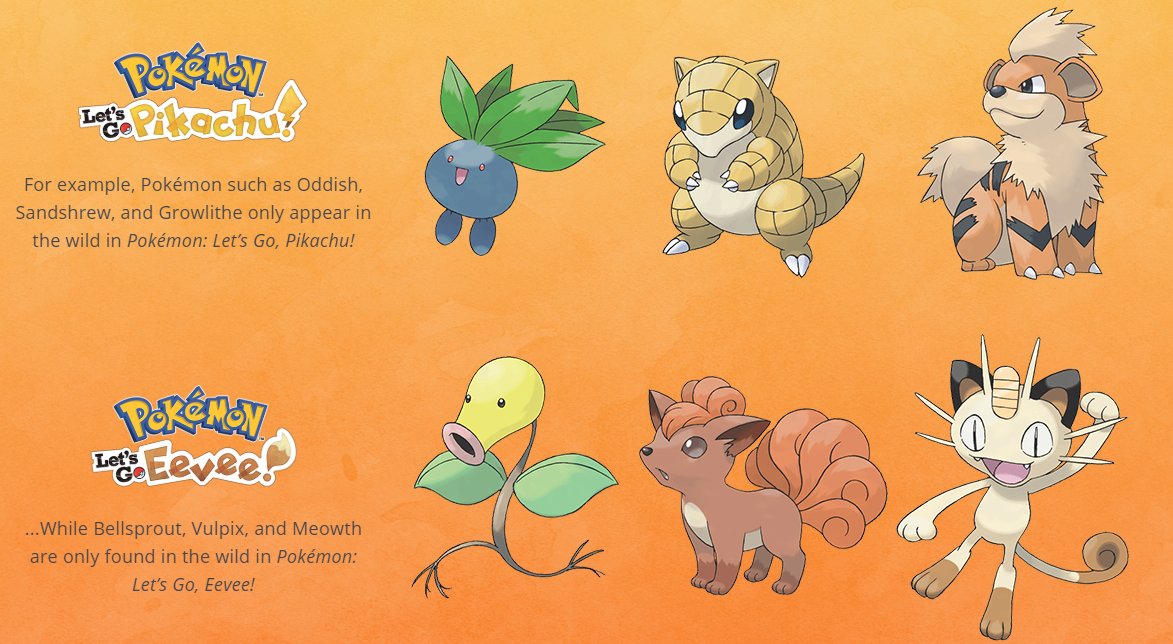 Pokémon Let's Go: A Comparison Of Pikachu Vs Eevee