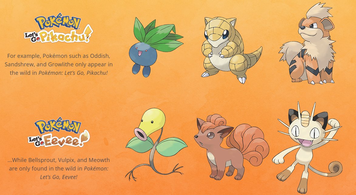 Pokemon Let's Go: Pikachu and Eevee versions to feature exclusive Pokemon