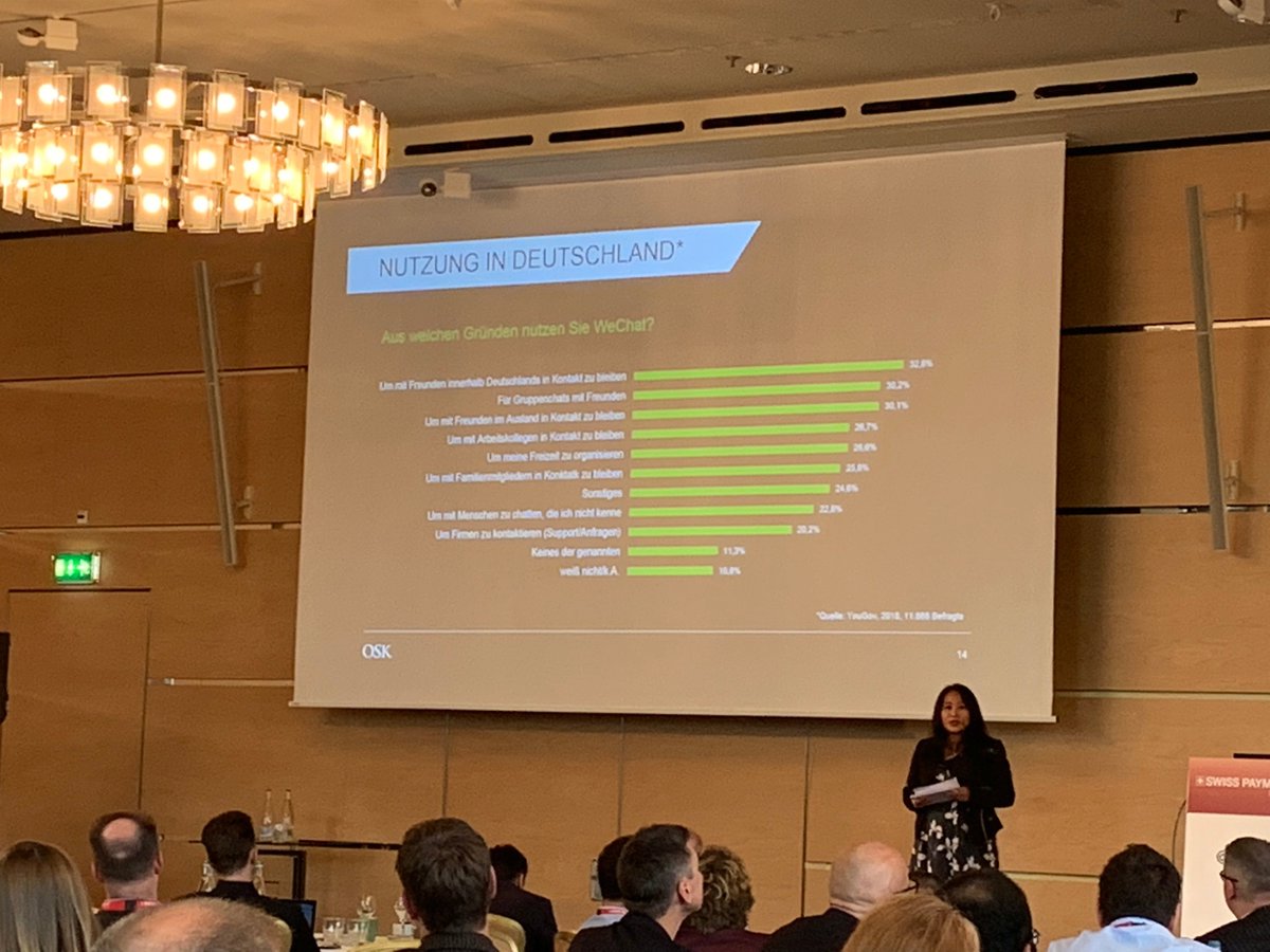 Und WeChat bei uns?? - In Europa als Messenger verfügbar, aktuell „nur“ von 1,4% der Deutschen genutzt. Sicher ist: alle Daten können vom chinesischen Staat kontrolliert und ausgewertet werden #notgood #SPFZH18