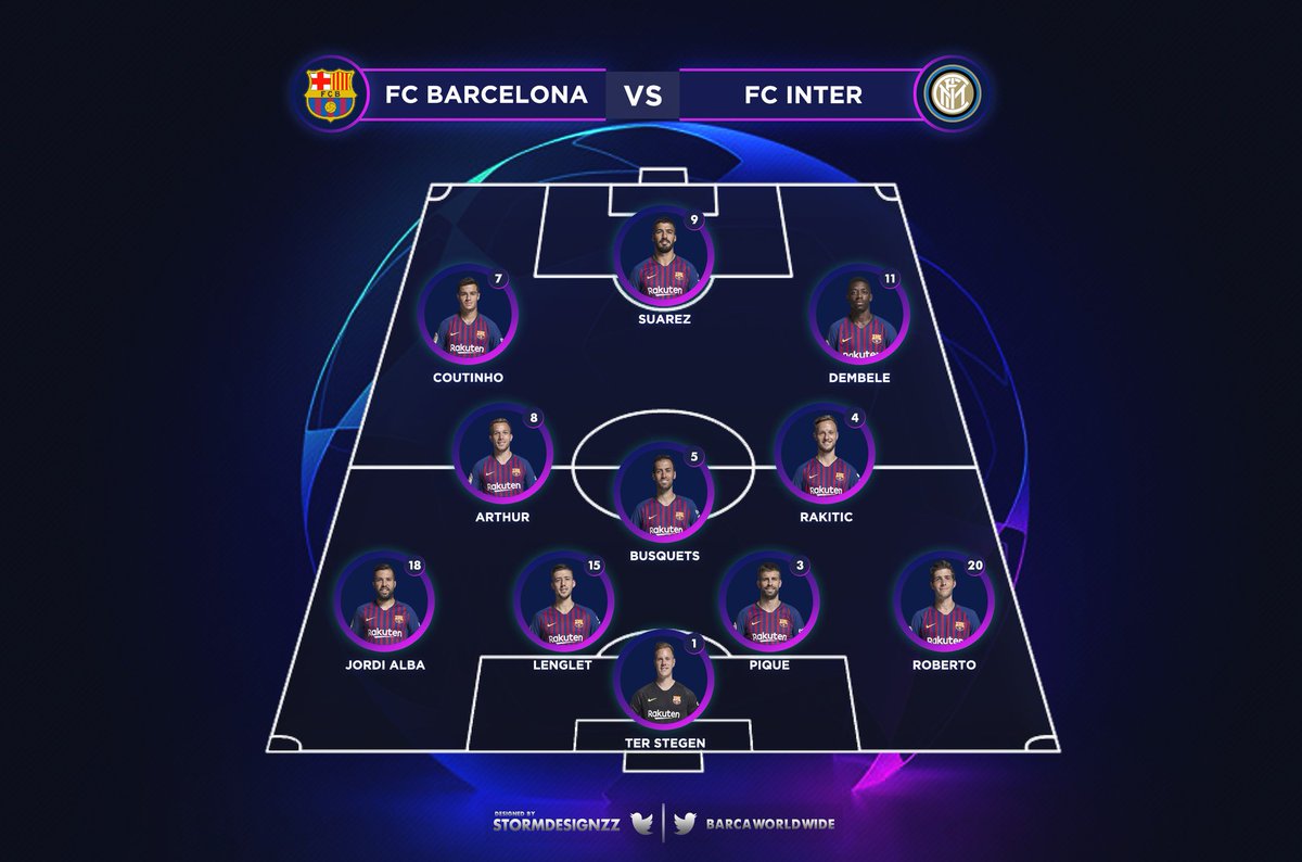 Barca Worldwide On Twitter Graphical Representation Of Barca S Starting Lineup For The Game Vs Inter Milan Starting In Less Than 50 Minutes Follow Us For More Exclusive Edits And Rt This Tweet