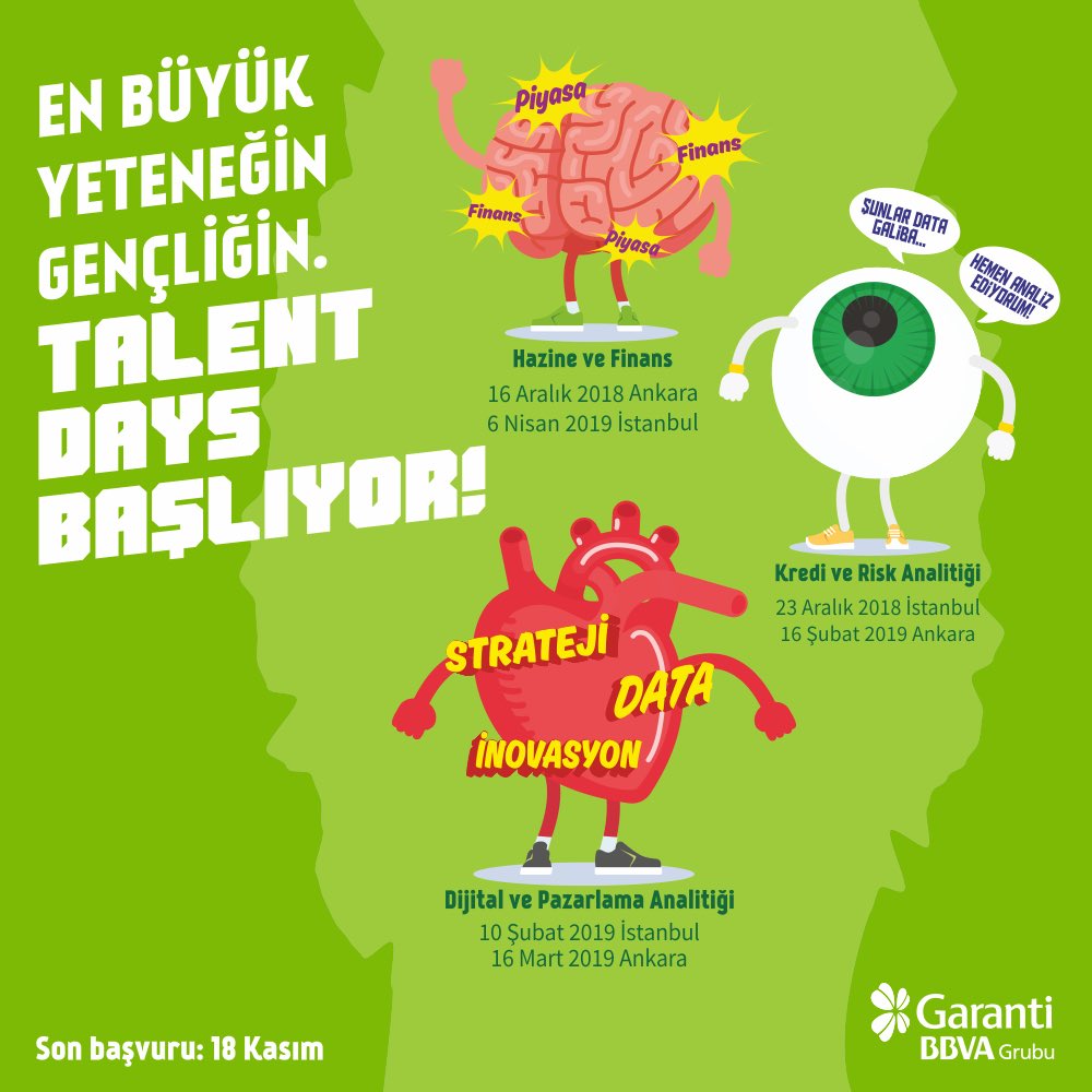 Garanti’de çalışmaya hazır mısın? 4. sınıf öğrencilerinin uzmanlarla geçirecekleri bir günün sonunda MT olma imkânı yakalayacakları Talent Day başlıyor! 😉  18 Kasım'a kadar başvurularınızı bekliyoruz. Başvuru ve detaylı bilgi için; talentdays.anbean.co