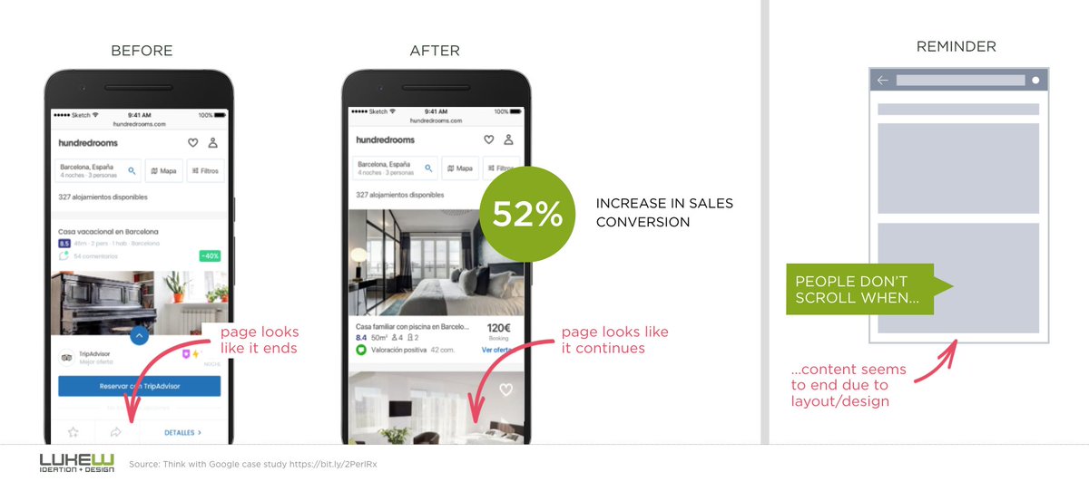 LukeW's tweet image. people will scroll unless you tell them not to.

example from Lina Hansson talk at #gconvert18