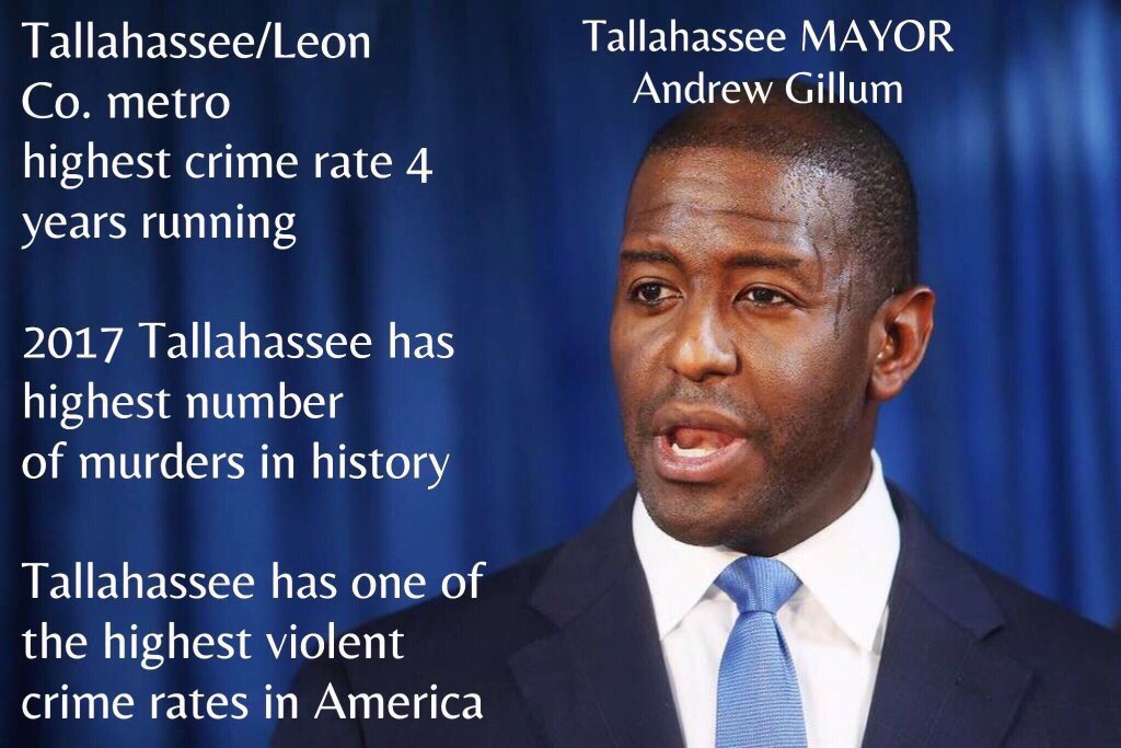 Crooked socialist Andrew Gillum concedes, again