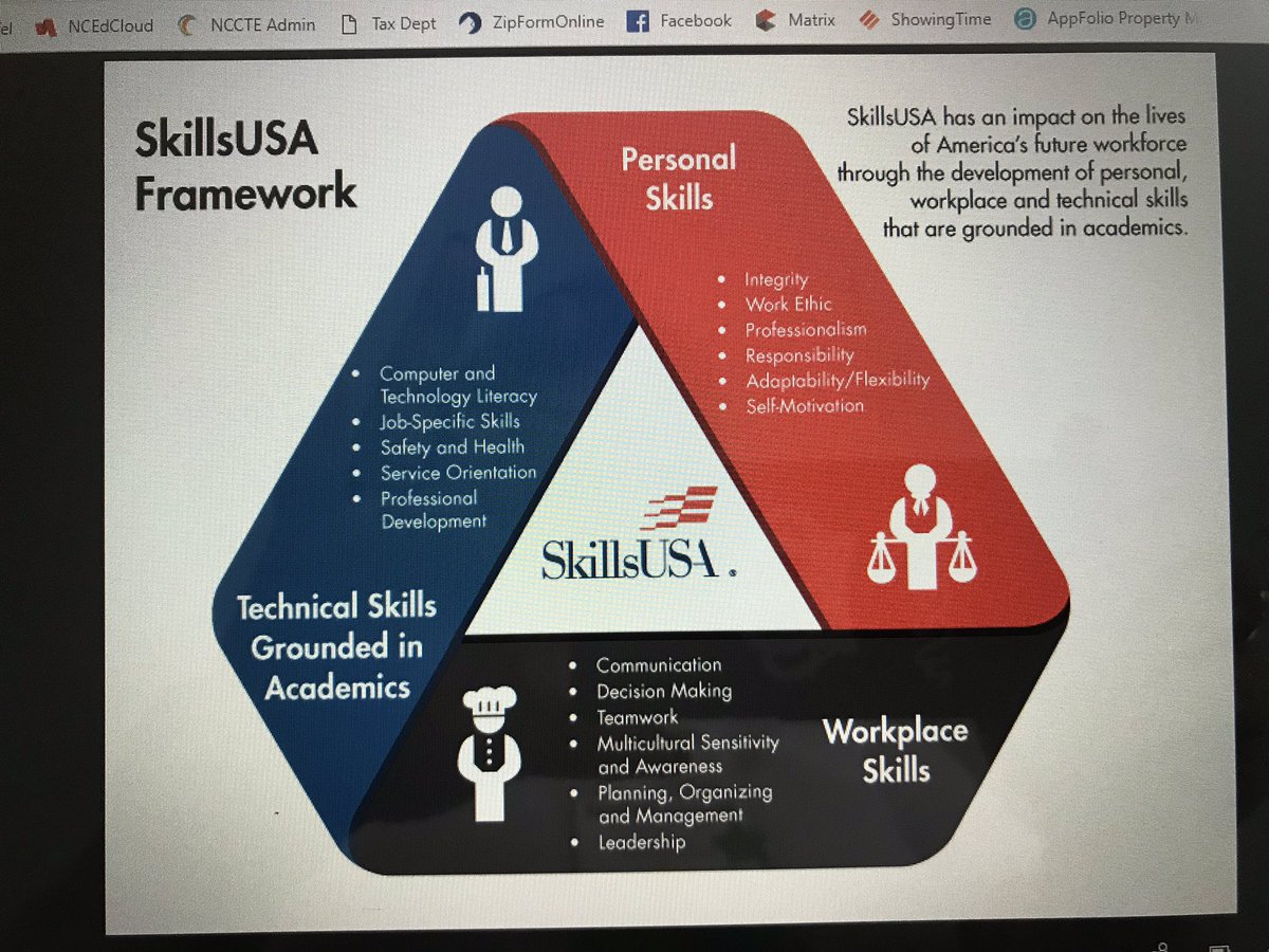 DMHSCareers's tweet photo. Learning about SkillsUSA Employability Skills with CDCβs #2018MiniCDC @DMcMichaelHS #RisingHigher https://t.co/bHQGd7ZtML